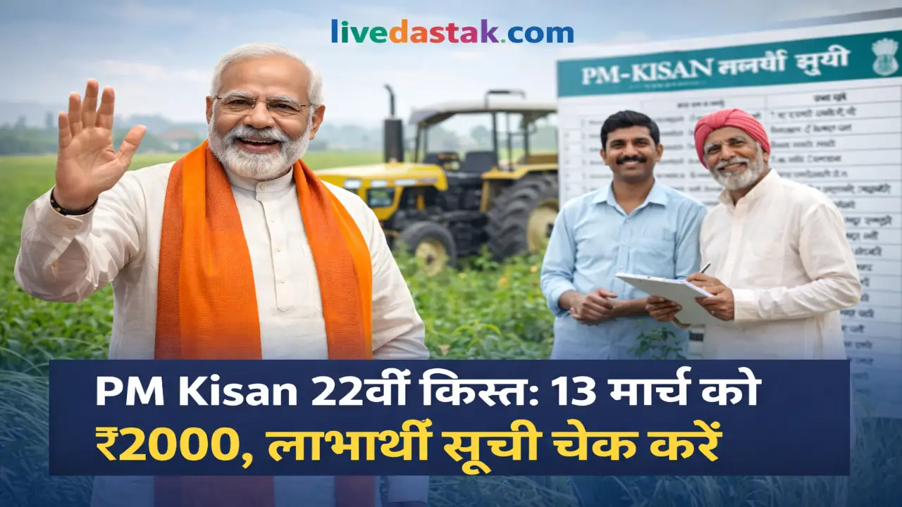 #pmkisan #13thinstallment - ShareChat
